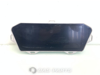 Dashboard DAF