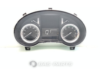 Dashboard DAF