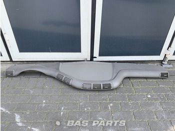 Dashboard DAF