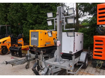 Generator set
