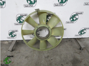 Fan DAF CF 75