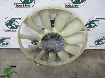 Fan MAN TGS