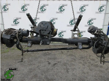 Axle and parts MAN