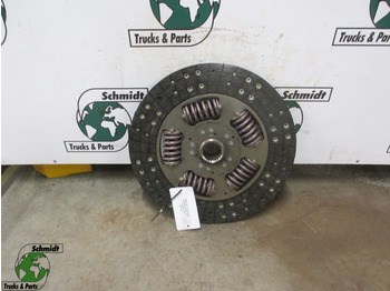 Clutch and parts MAN TGX