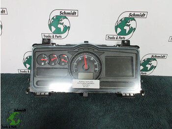 Dashboard RENAULT D