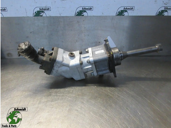 Electrical system RENAULT Magnum