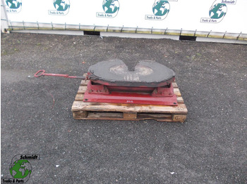 Fifth wheel coupling JOST