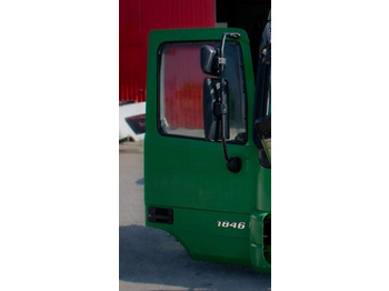 Door and parts MERCEDES-BENZ Actros