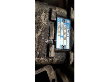 Transmission RENAULT