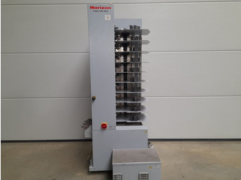 Printing machinery HORIZON