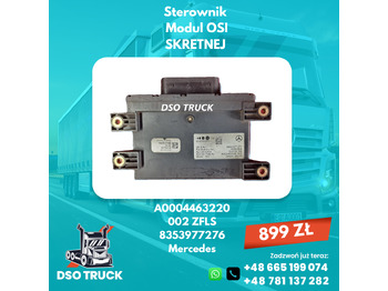 Spare parts MERCEDES-BENZ Actros