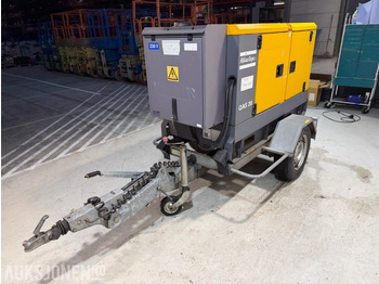 Construction equipment ATLAS