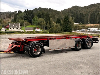 Trailer ISTRAIL