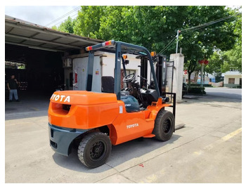 2020 Toyota FD50 leasing 2020 Toyota FD50: picture 5