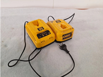 Tool/ Equipment