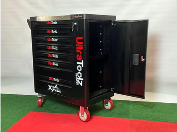 Workshop equipment