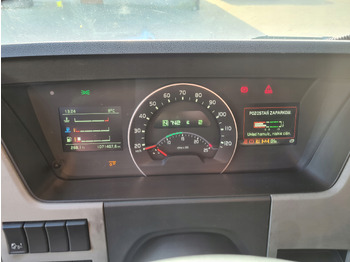 Dashboard VOLVO FH
