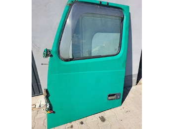 Door and parts for Truck Volvo KOMPLETNE LEWE FH 12 13 Volvo: picture 5 Door and parts for Truck Volvo KOMPLETNE LEWE FH 12 13 Volvo: picture 5