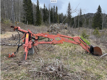 Soil tillage equipment