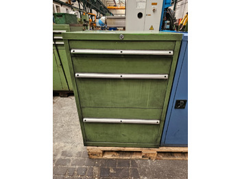 Workshop equipment