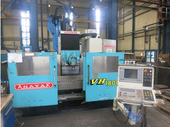 Milling machine