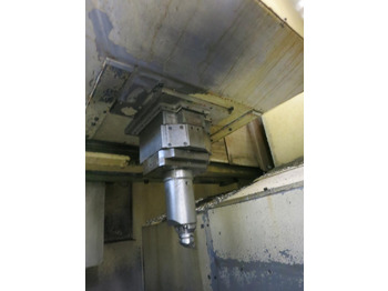 Metalworking machinery
