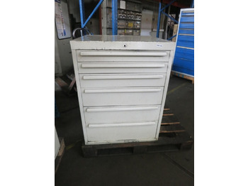Workshop equipment