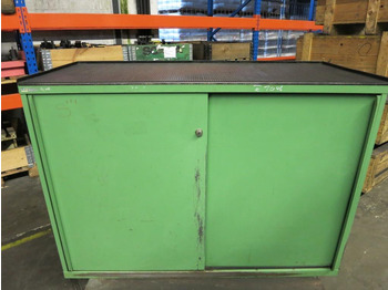 Workshop equipment