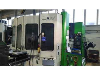 Metalworking machinery