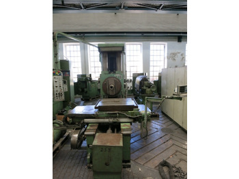 Metalworking machinery