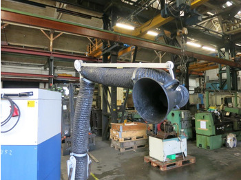 Industrial HVAC equipment TEKA 792SAD: picture 3
