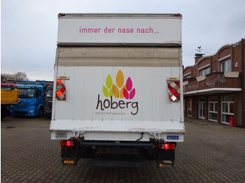 Interior photo 1: Box van DAF LF 220 Koffer mit Palfinger LBW 4x2 DAF LF 220 Koffer mit Palfinger LBW 4x2 Interior photo 1: Box van DAF LF 220 Koffer mit Palfinger LBW 4x2 DAF LF 220 Koffer mit Palfinger LBW 4x2