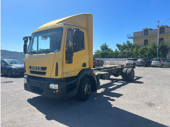 Box truck IVECO EuroCargo 120E