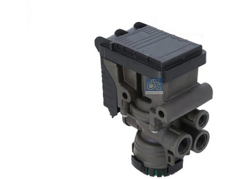 Brake parts VOLVO