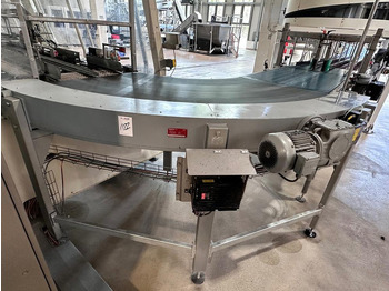 Food processing equipment