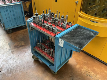 Metalworking machinery