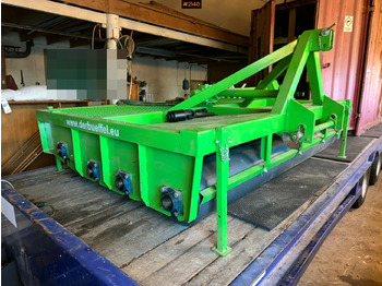 Soil tillage equipment
