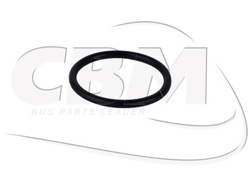 Spare parts