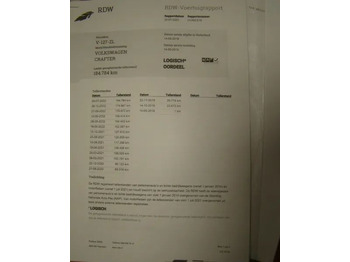 Panel van Volkswagen CRAFTER L4 H2 MAXI: picture 3