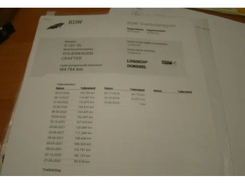 Panel van Volkswagen CRAFTER L4 H2 MAXI: picture 2