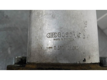 Hydraulics Brueninghaus Hydromatik A4VG125DA2D8/32R-R902024201-Drive pump/Fahrpumpe: picture 4