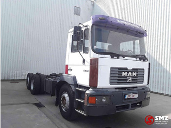Cab chassis truck MAN