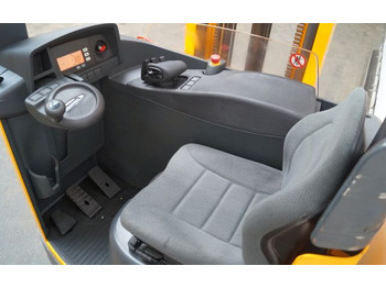 Reach truck Jungheinrich ETV214: picture 3