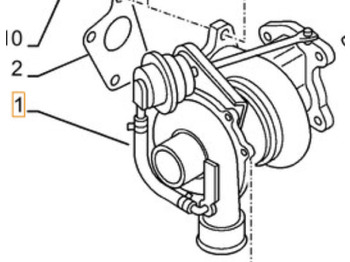 Turbo CASE
