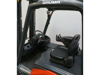 Electric forklift Linde E 16 EVO 386-02: picture 3
