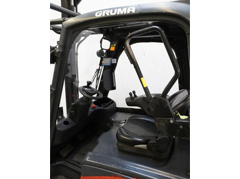 Electric forklift Linde E 16 PH EVO 386-02: picture 3
