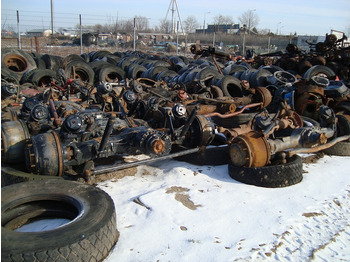 Front axle MERCEDES-BENZ Actros