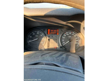 Car RENAULT