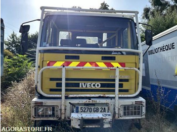 Truck IVECO EuroCargo
