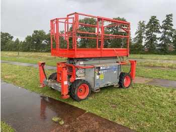 Aerial platform SKYJACK